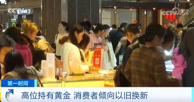 黄金价格