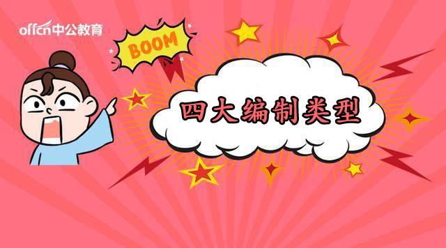 编制是什么意思