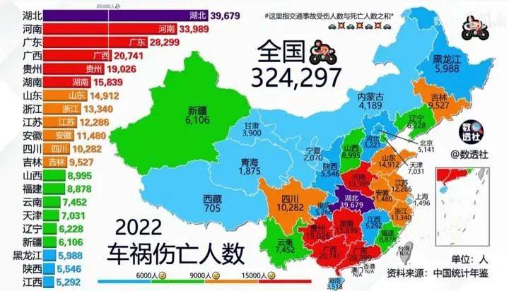 萝卜快跑