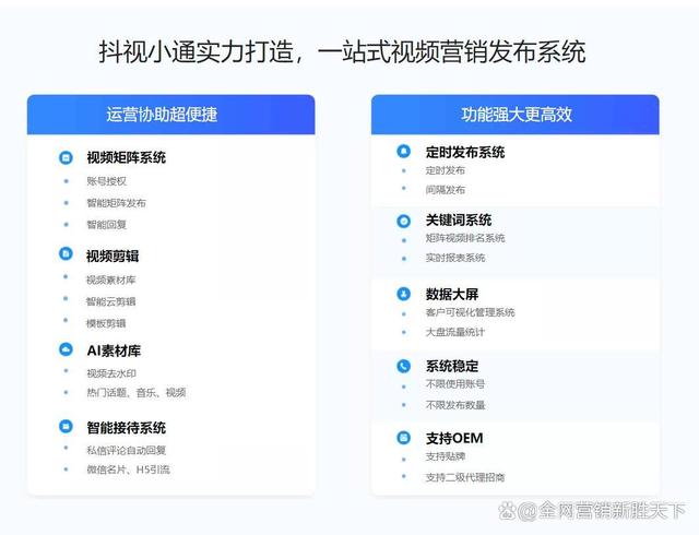 矩阵账号