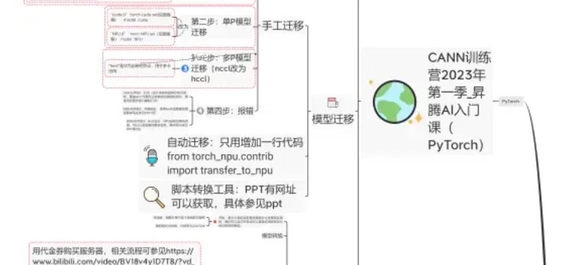 训练营