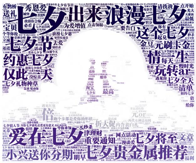 免费推广引流平台
