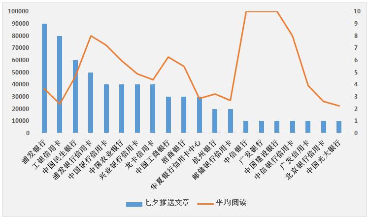 免费推广引流平台