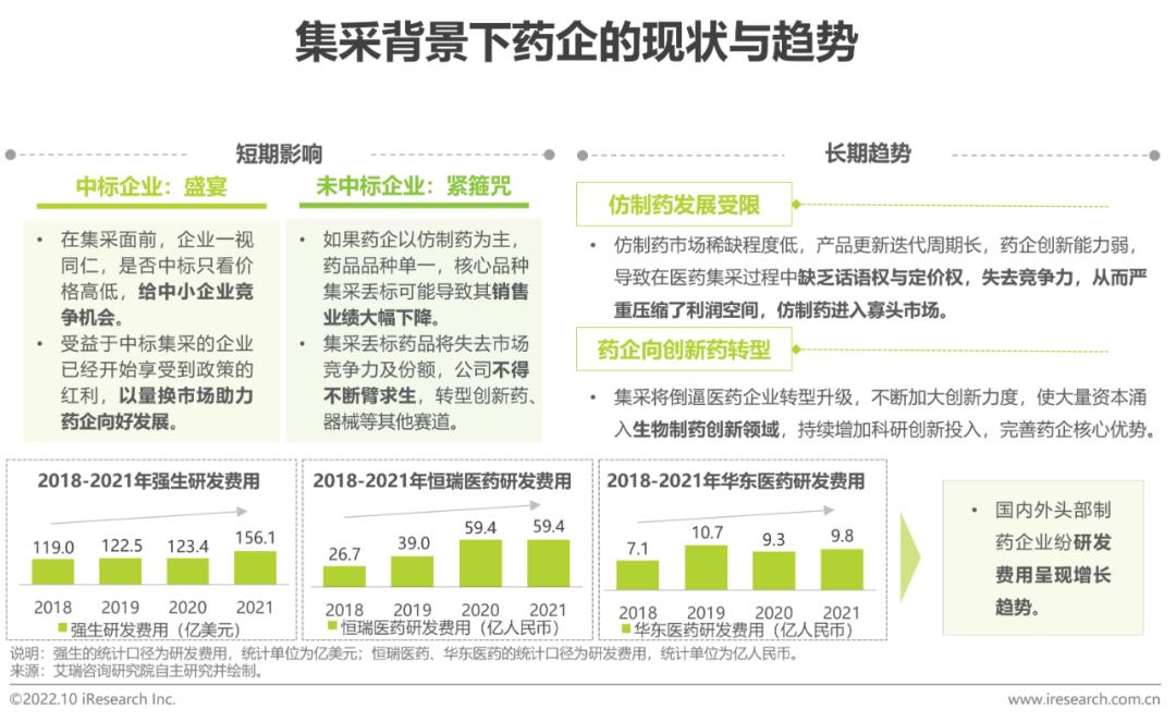 电商平台有哪些