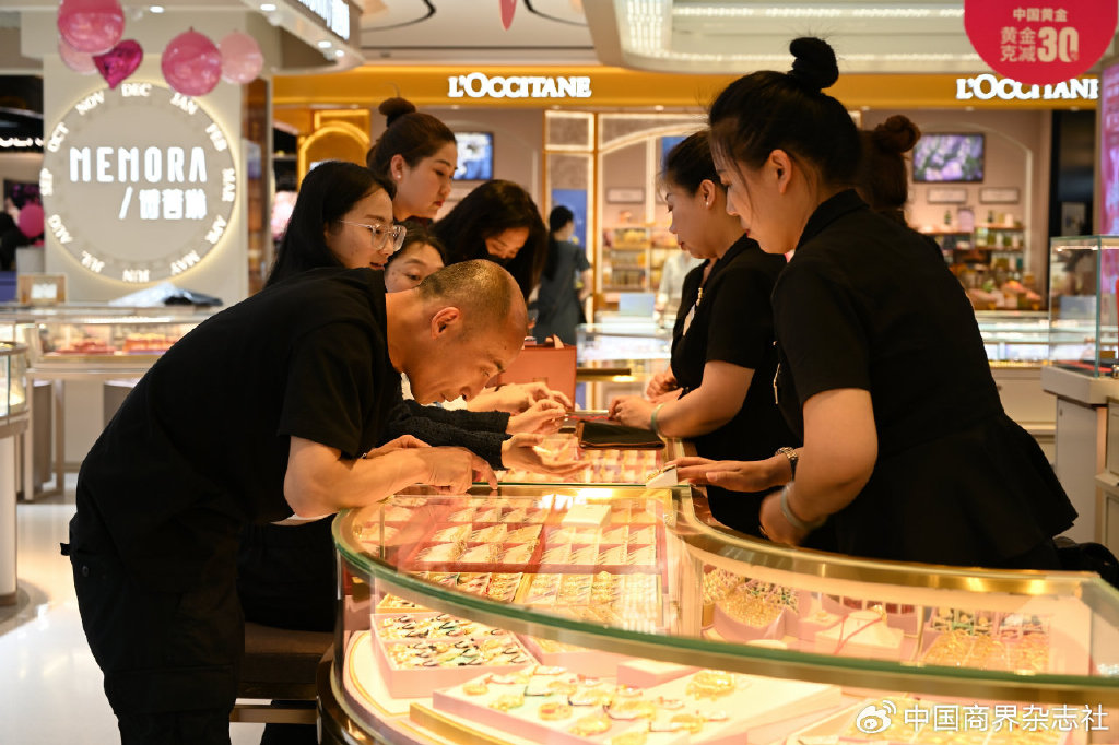 黄金价格