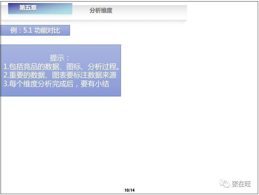 竞品分析怎么写