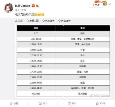 电竞是什么职业