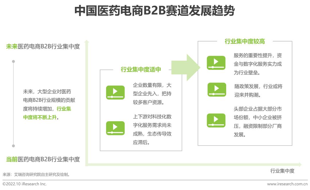 电商平台有哪些