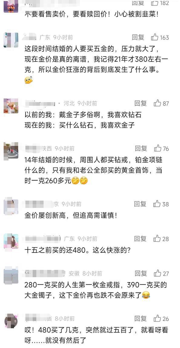 黄金价格