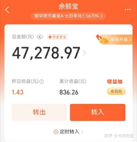 副业赚钱的路子有哪些