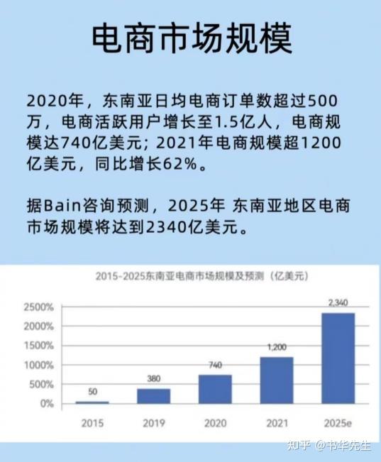 副业赚钱的路子有哪些