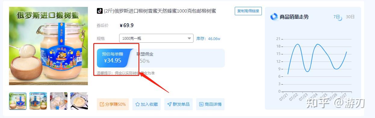 网上怎么赚钱