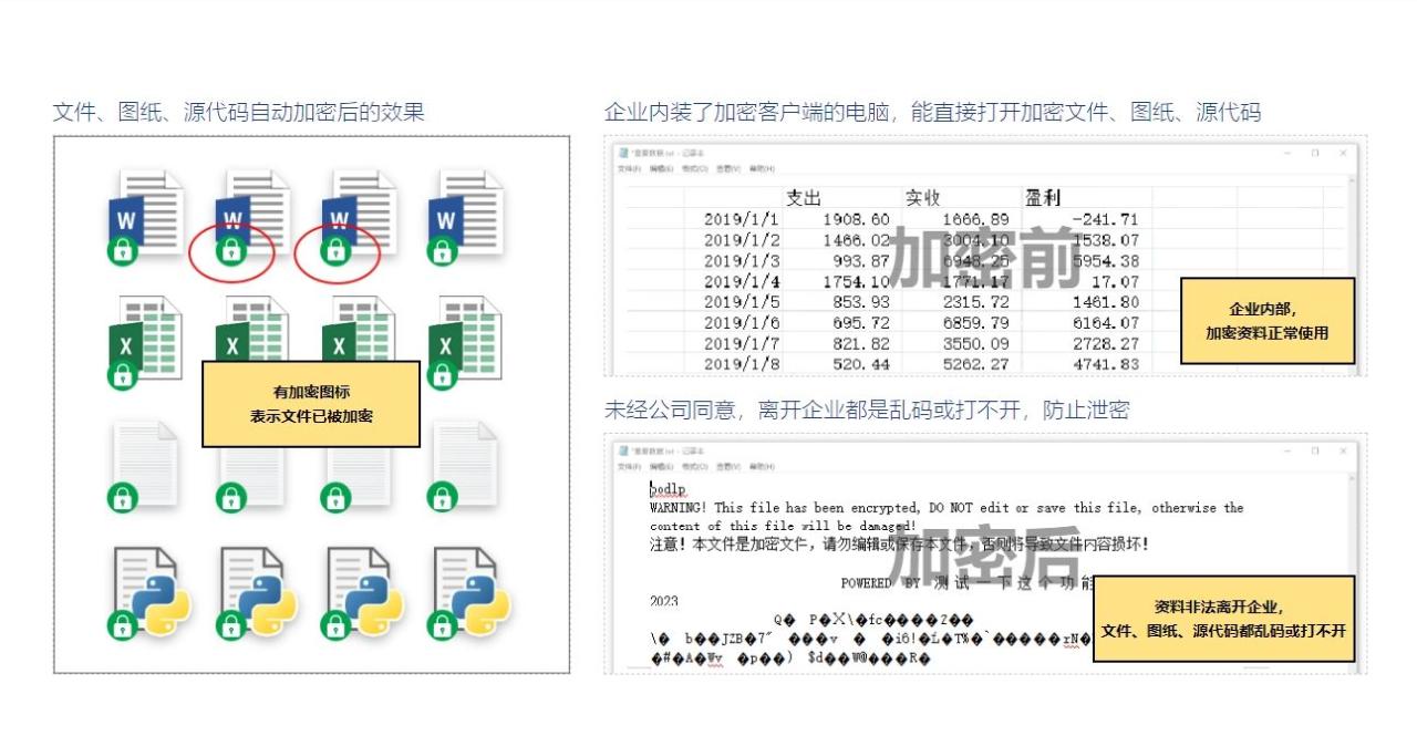 文件加密软件