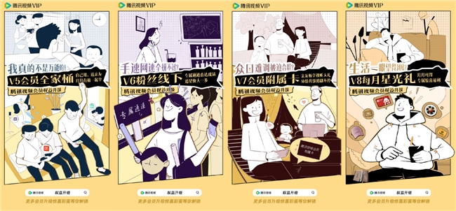 腾讯视频会员