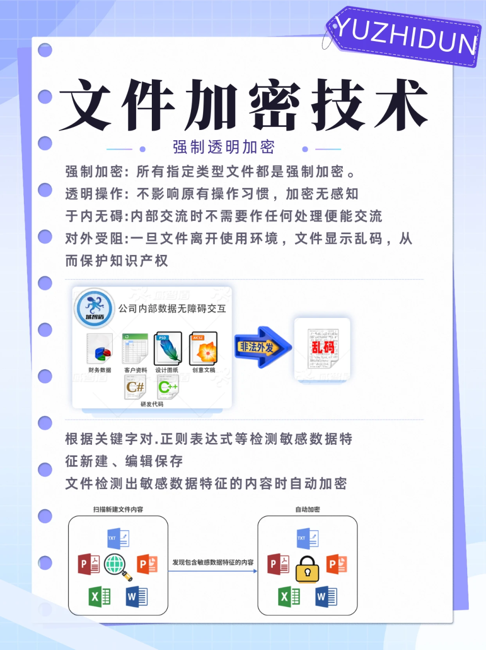 文件加密软件