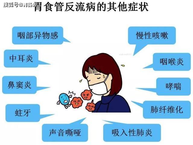 胃酸吃什么能缓解