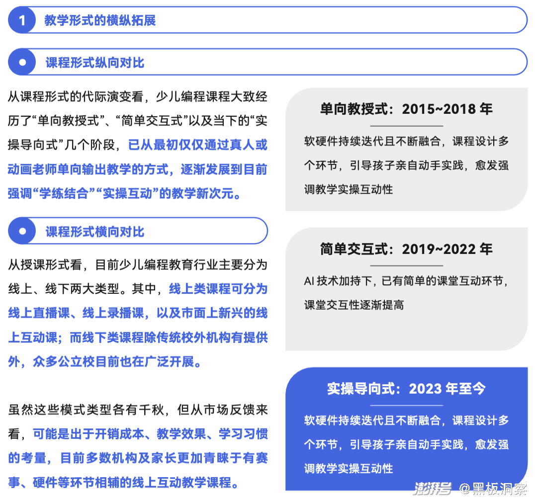 编程培训班多少钱