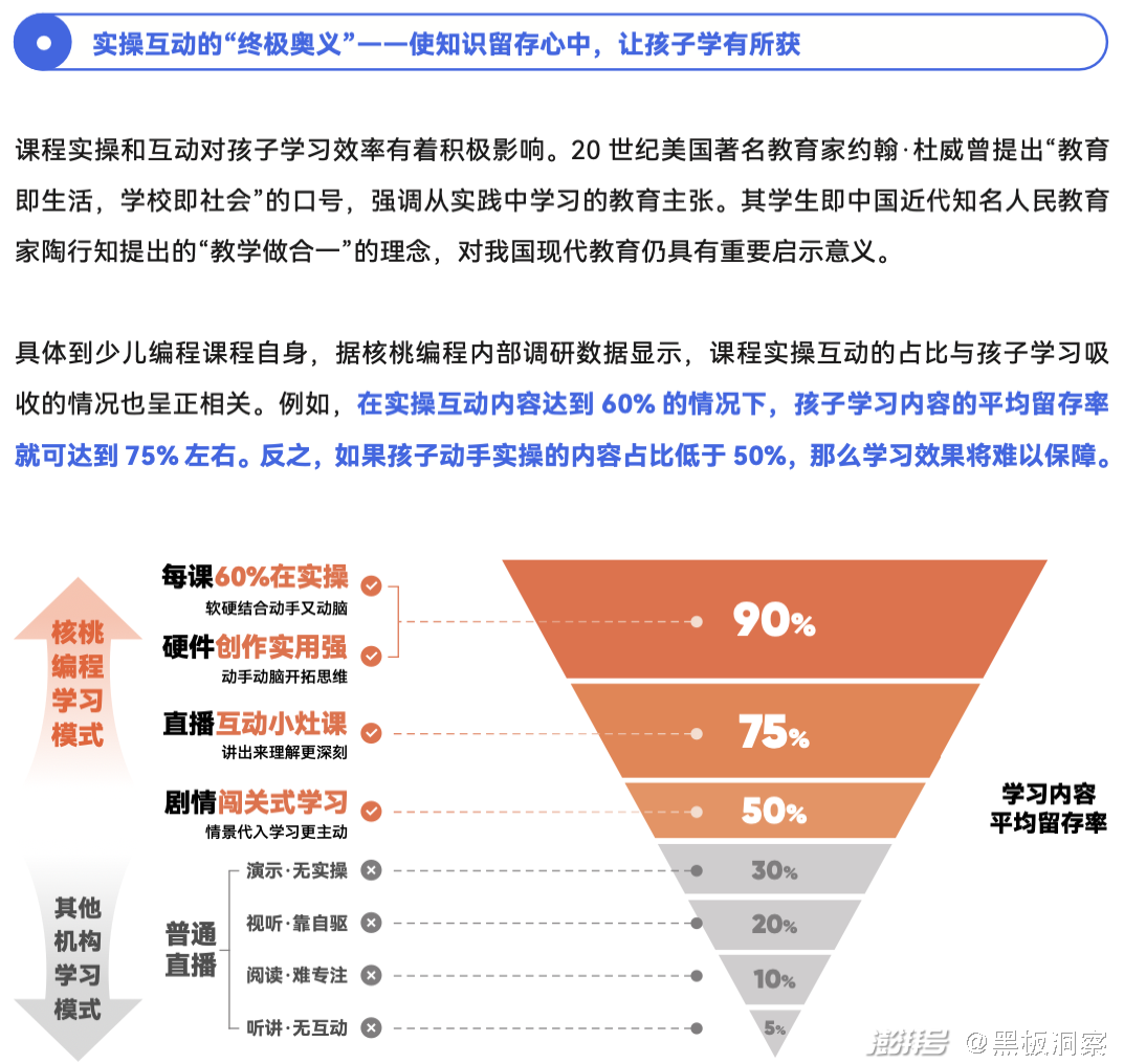 编程培训班多少钱