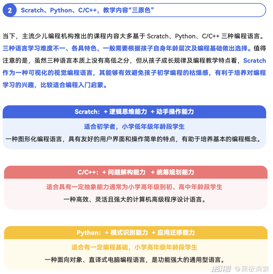 编程培训班多少钱