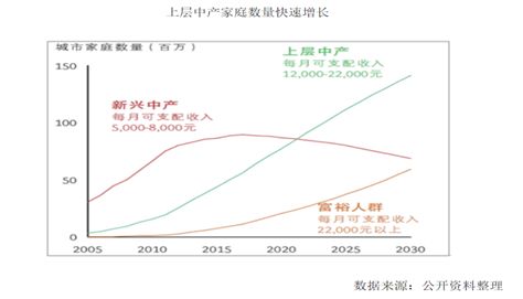 服装企业