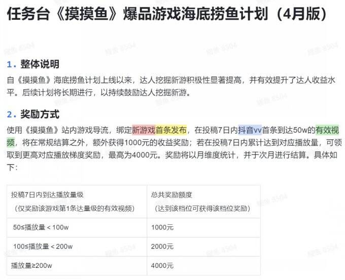 摸摸鱼