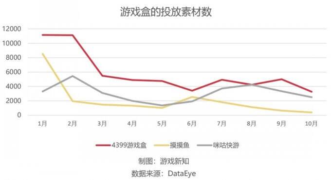 摸摸鱼