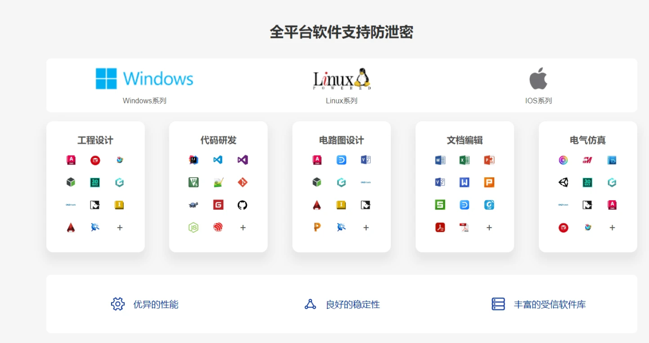 文件加密软件