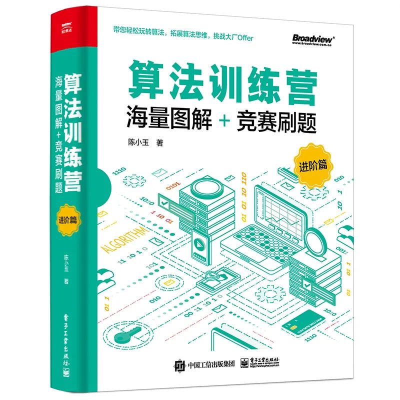 算法工程师培训