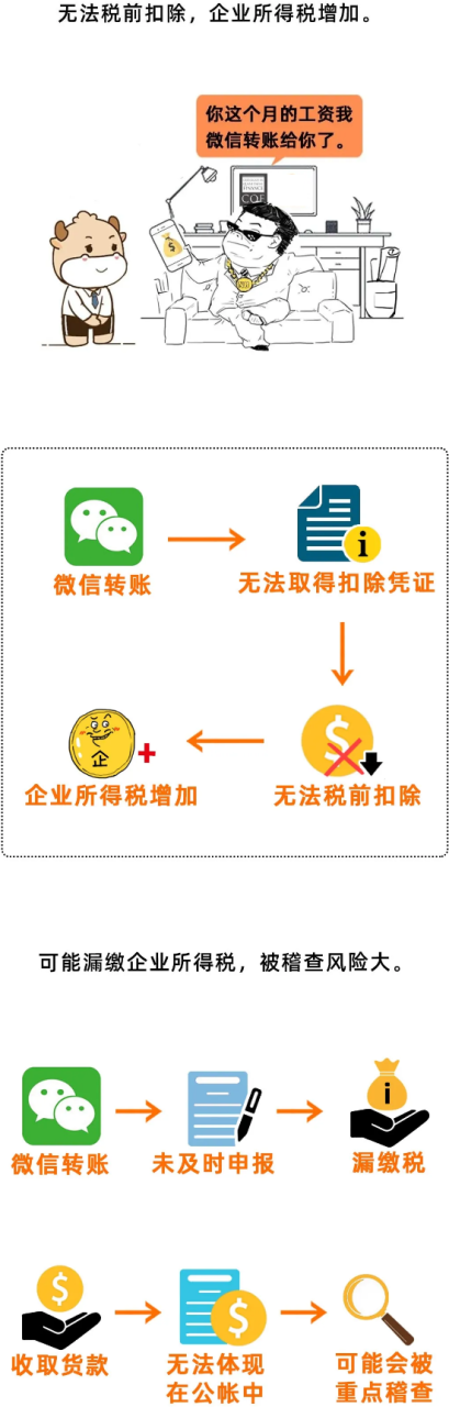 支付宝转微信