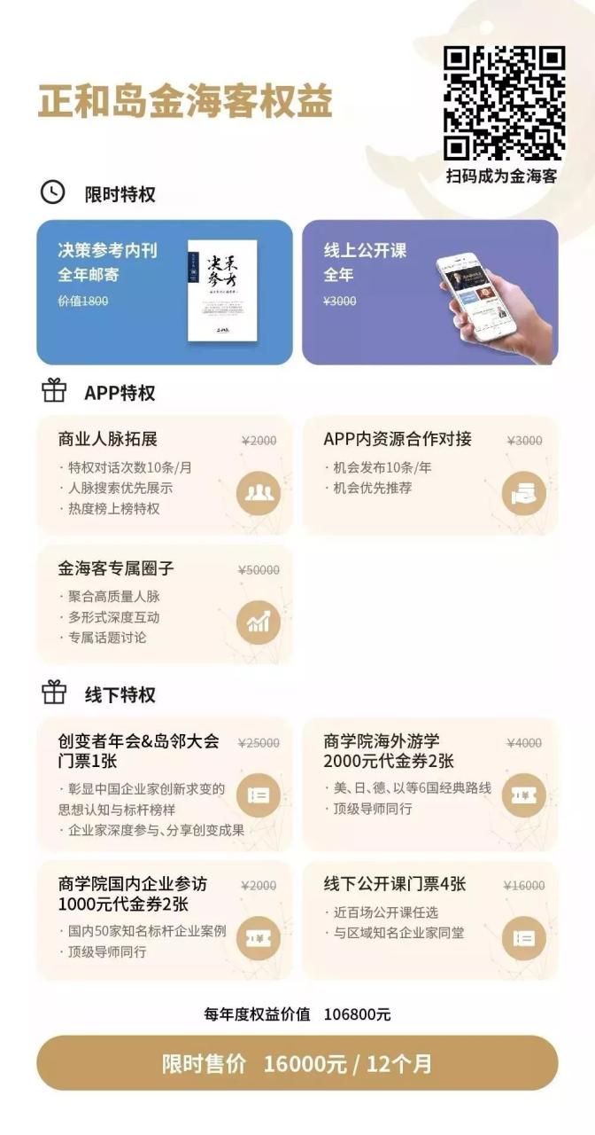 开店如何加入美团