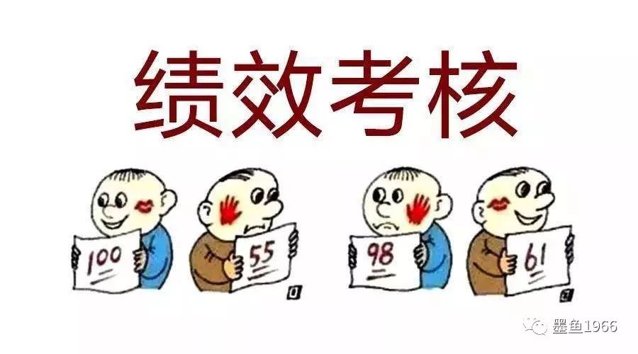 绩效考核软件