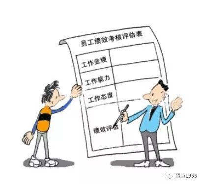 绩效考核软件