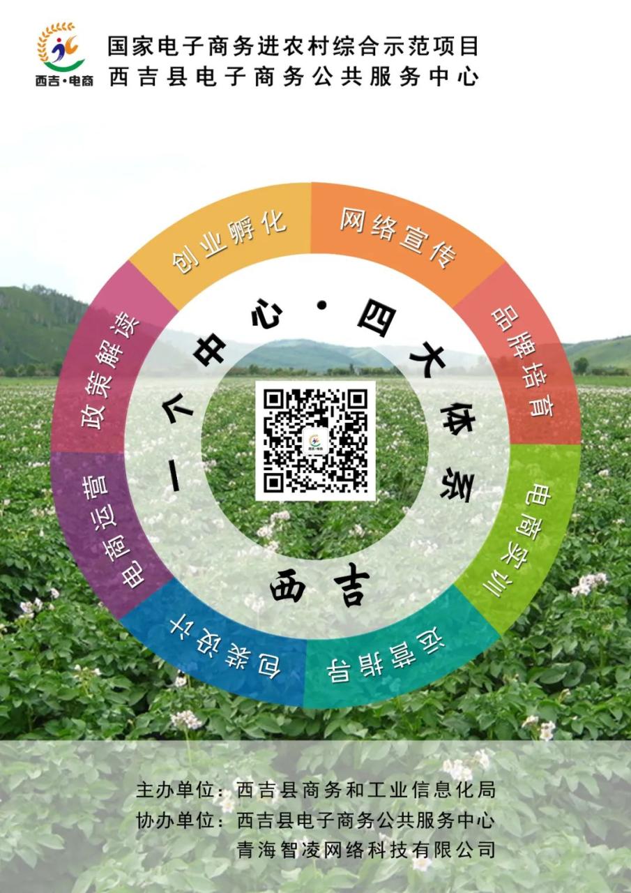 快剪辑使用教程