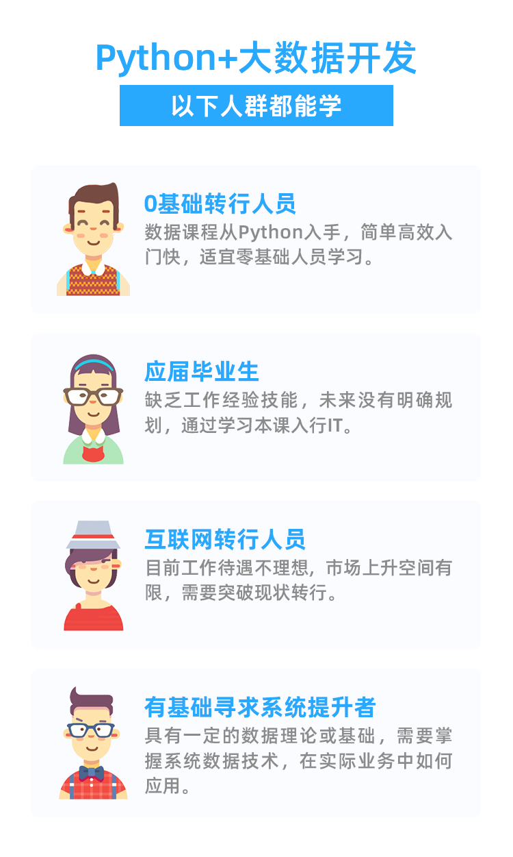 职友集