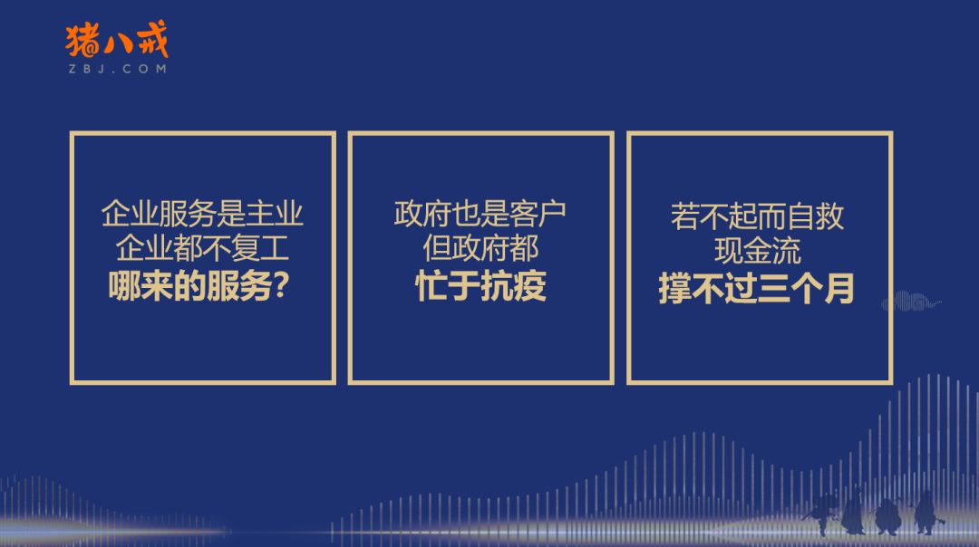 猪八戒网