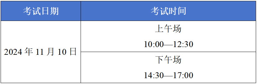 心理咨询师培训