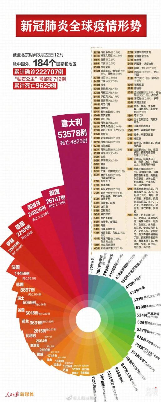 新浪期货