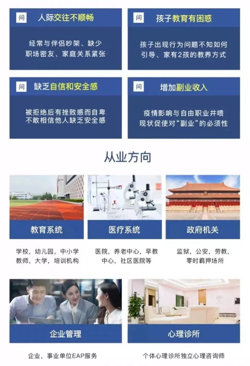 心理咨询师培训