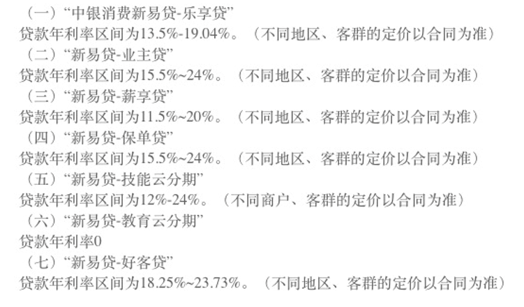 怎么关闭花呗