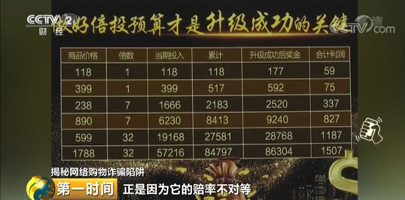 购物网网上商城