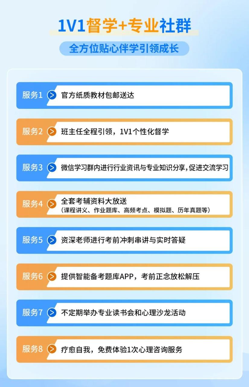 心理咨询师培训