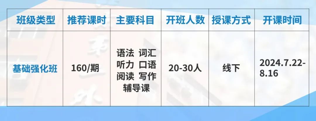 雅思培训