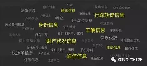 什么是大数据