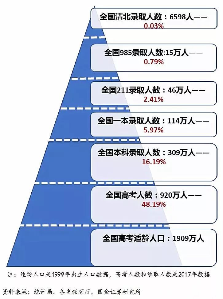什么是大数据