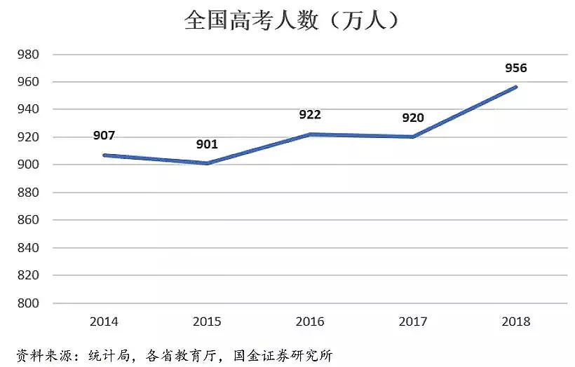 什么是大数据