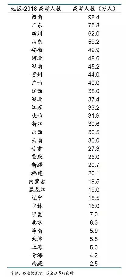 什么是大数据