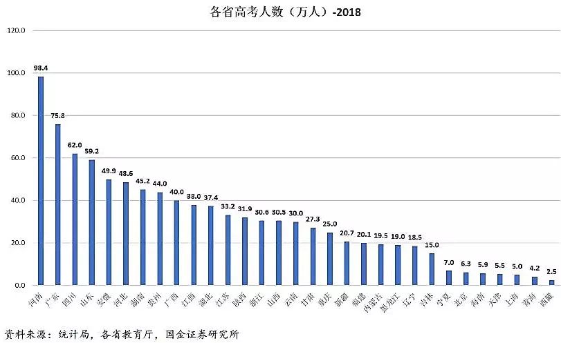 什么是大数据