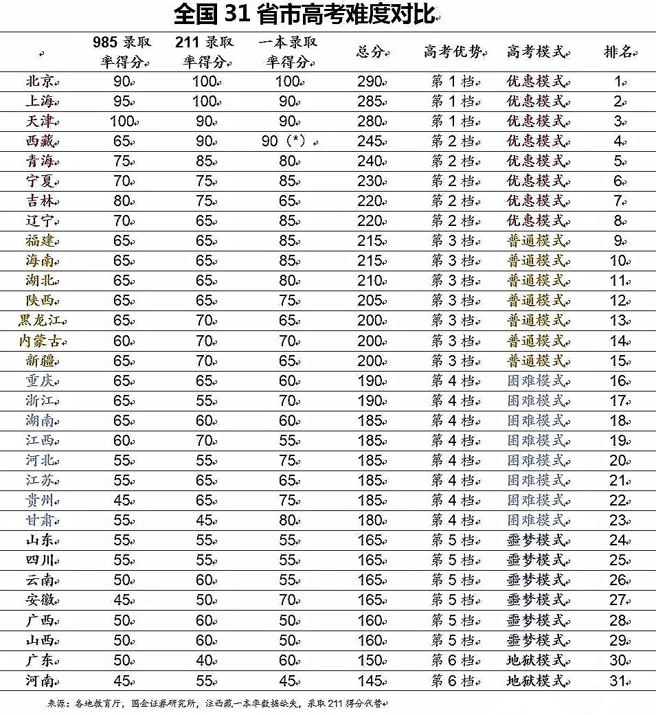 什么是大数据