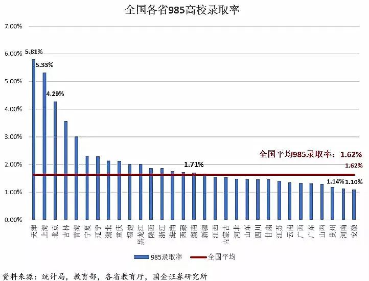 什么是大数据