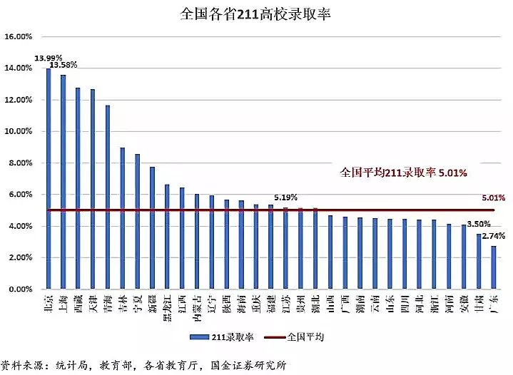 什么是大数据